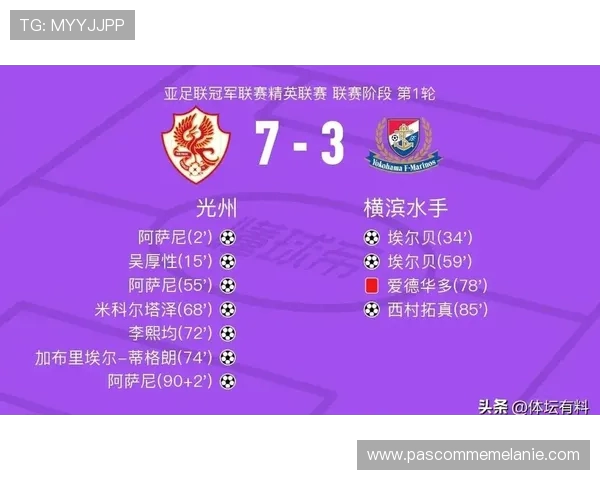 大埔创历史新纪录 以三轮四分成绩成香港球队亚冠二级联赛最高积分纪录